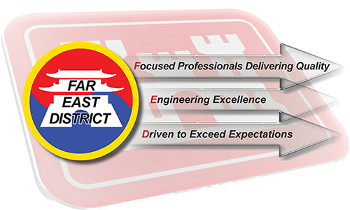 Far East Vision: Focused Professionals Delivering Quality, Engineering Excellence and Driven to Exceed Expectations.